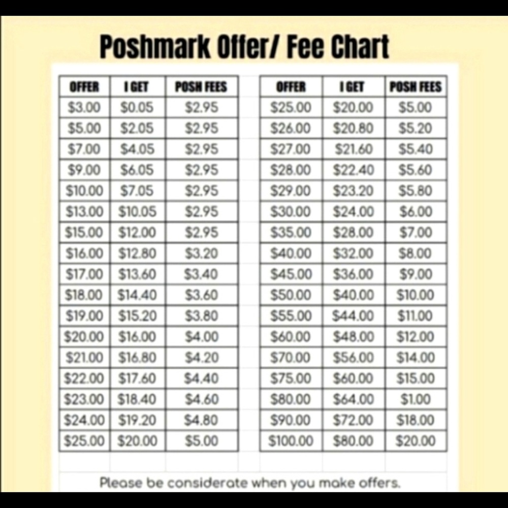 Reasonable offers are welcomed